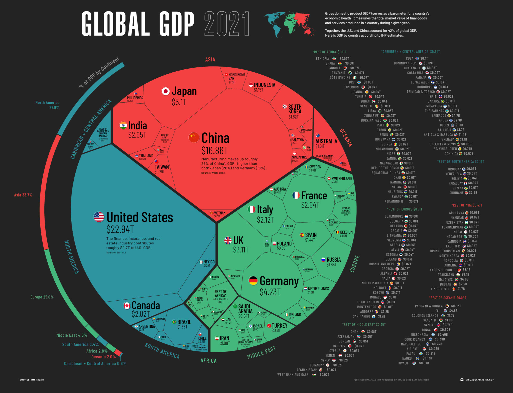 the-collapse-of-the-chinese-economy-the-monday-morning-memo